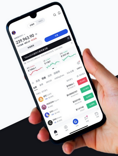GPT Emberwave - Como o aplicativo GPT Emberwave aprimora sua negociação?